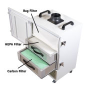 E350 LASERSTAR FUME EXTRACTOR w/Hose Kit - Image 2